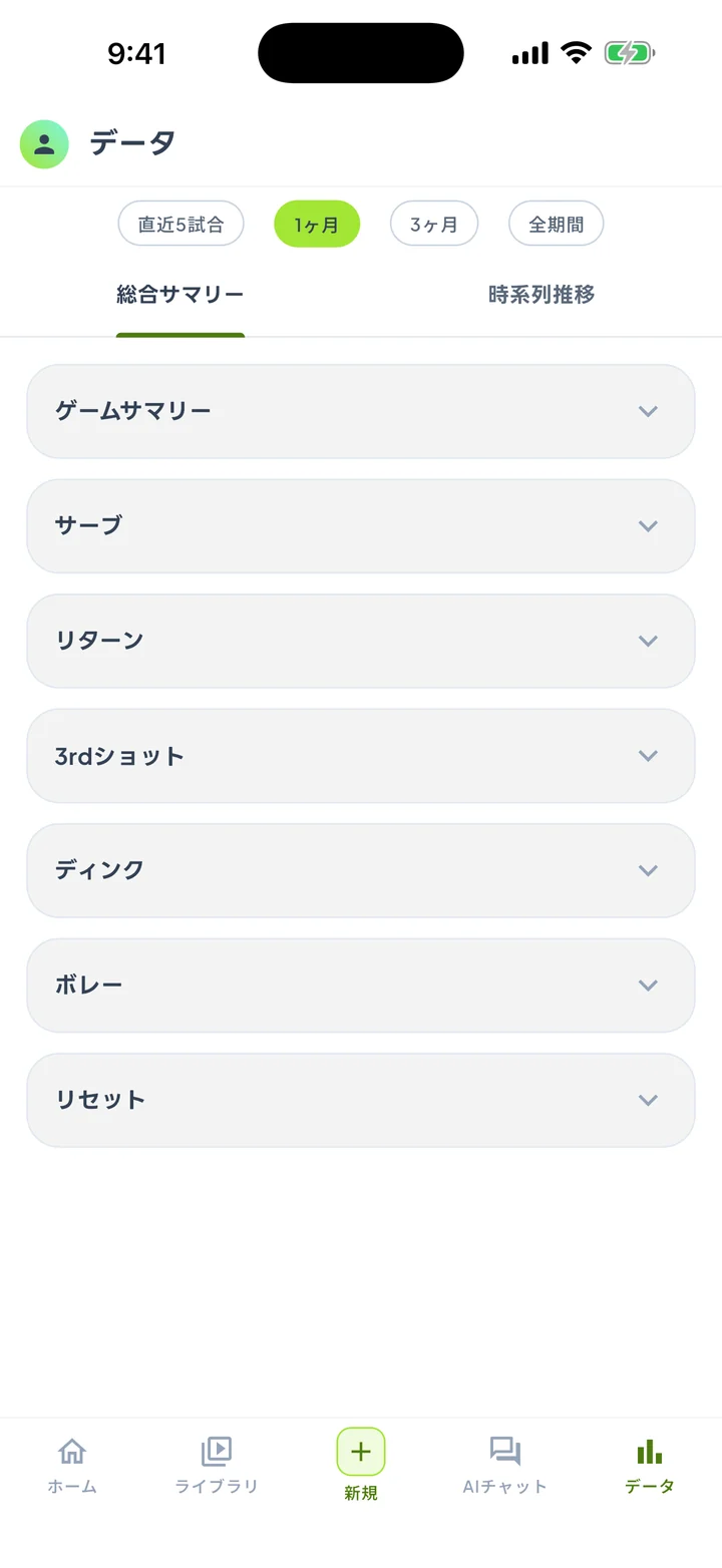 データタブの画面