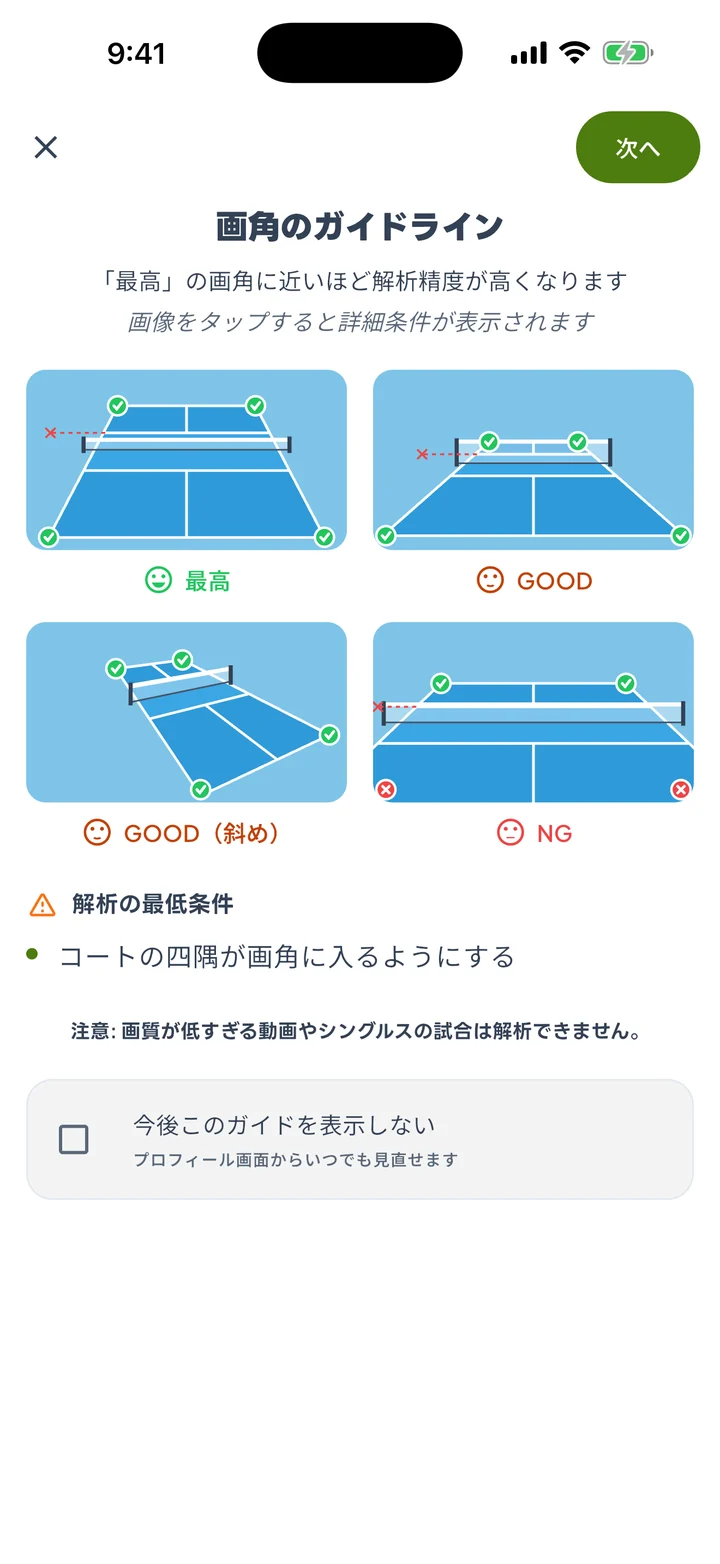 撮影ガイドの画面(画角の目安)