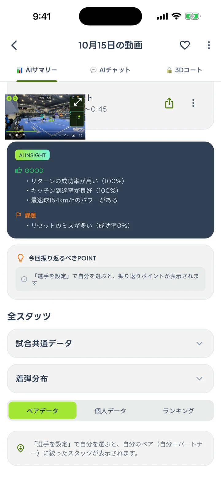 AIインサイトの画面